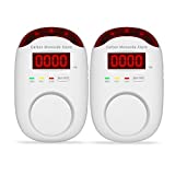 Plug-in Carbon Monoxide Detectors,Koabbit CO Level Monitoring Alarm with Light & Digital Display for Home/Kitchen/Bedroom,Accurate & Easy to Install,UL2034(2 Pack)