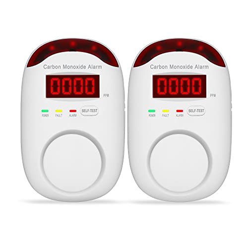 Plug-in Carbon Monoxide Detectors,Koabbit CO Level Monitoring Alarm with Light & Digital Display for Home/Kitchen/Bedroom,Accurate & Easy to Install,UL2034(2 Pack)